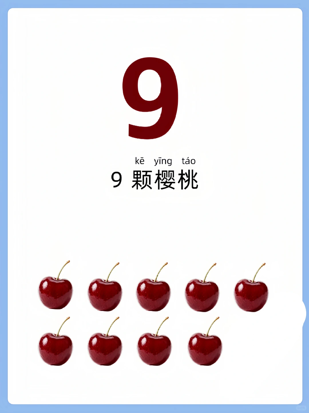 儿童早教启蒙识图-数字与水果数量概念