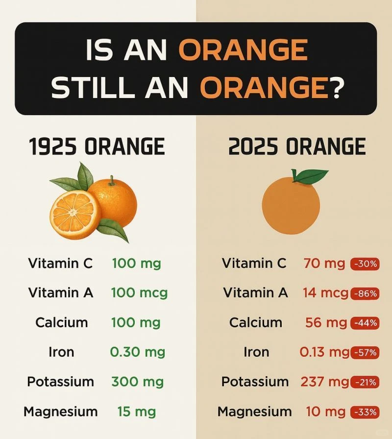 农业化学科技，事关你我和未来。