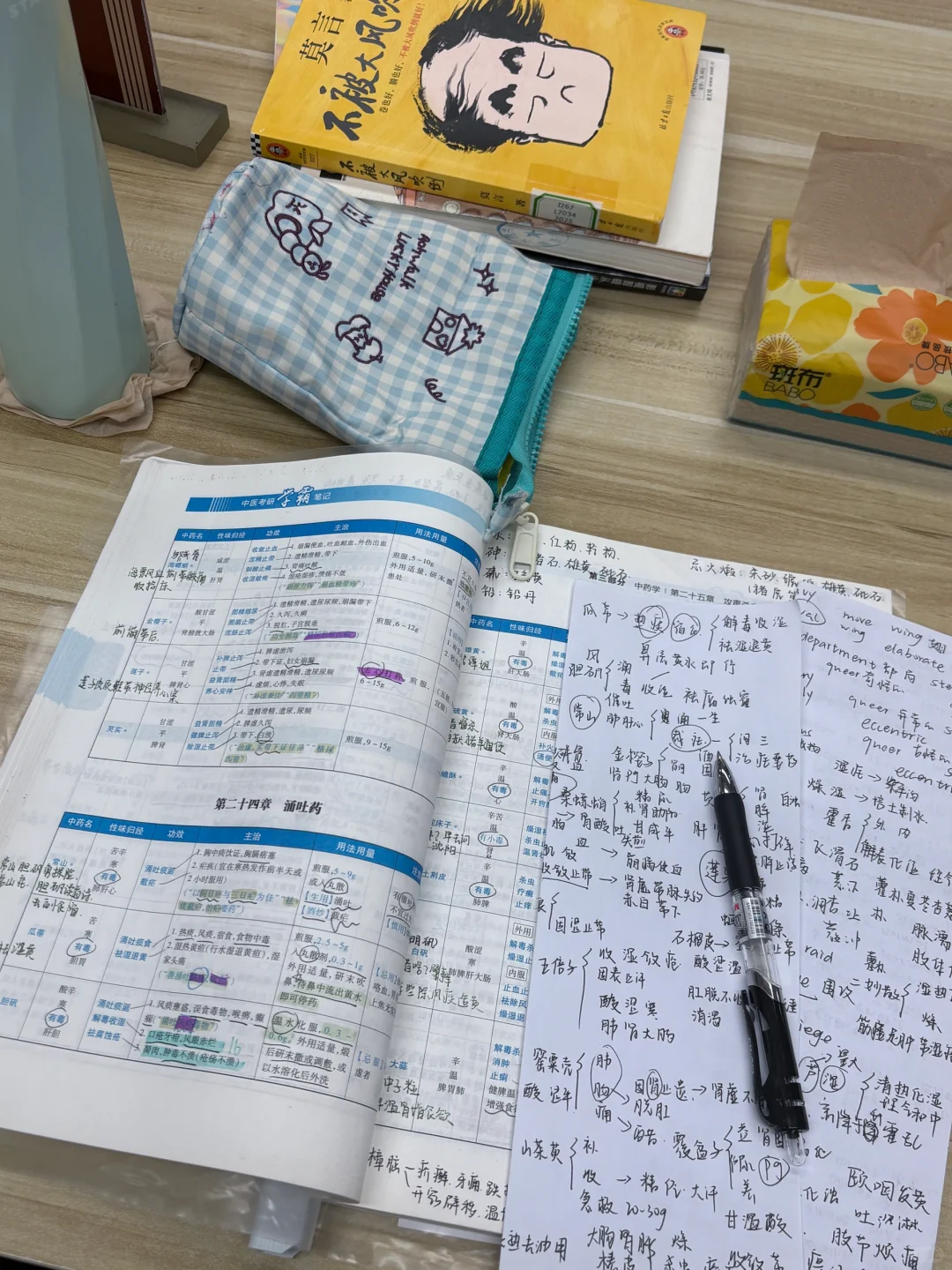 26考研 一个人在图书馆学了一天