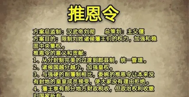 中国古人十大生存手段