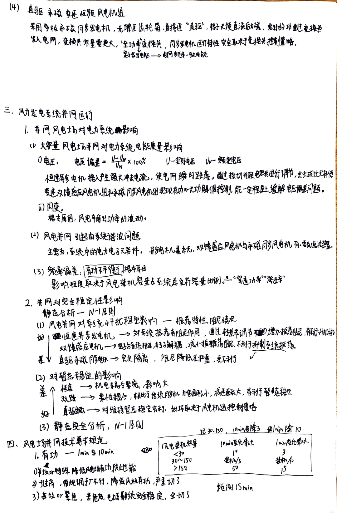 新能源发电与并网笔记