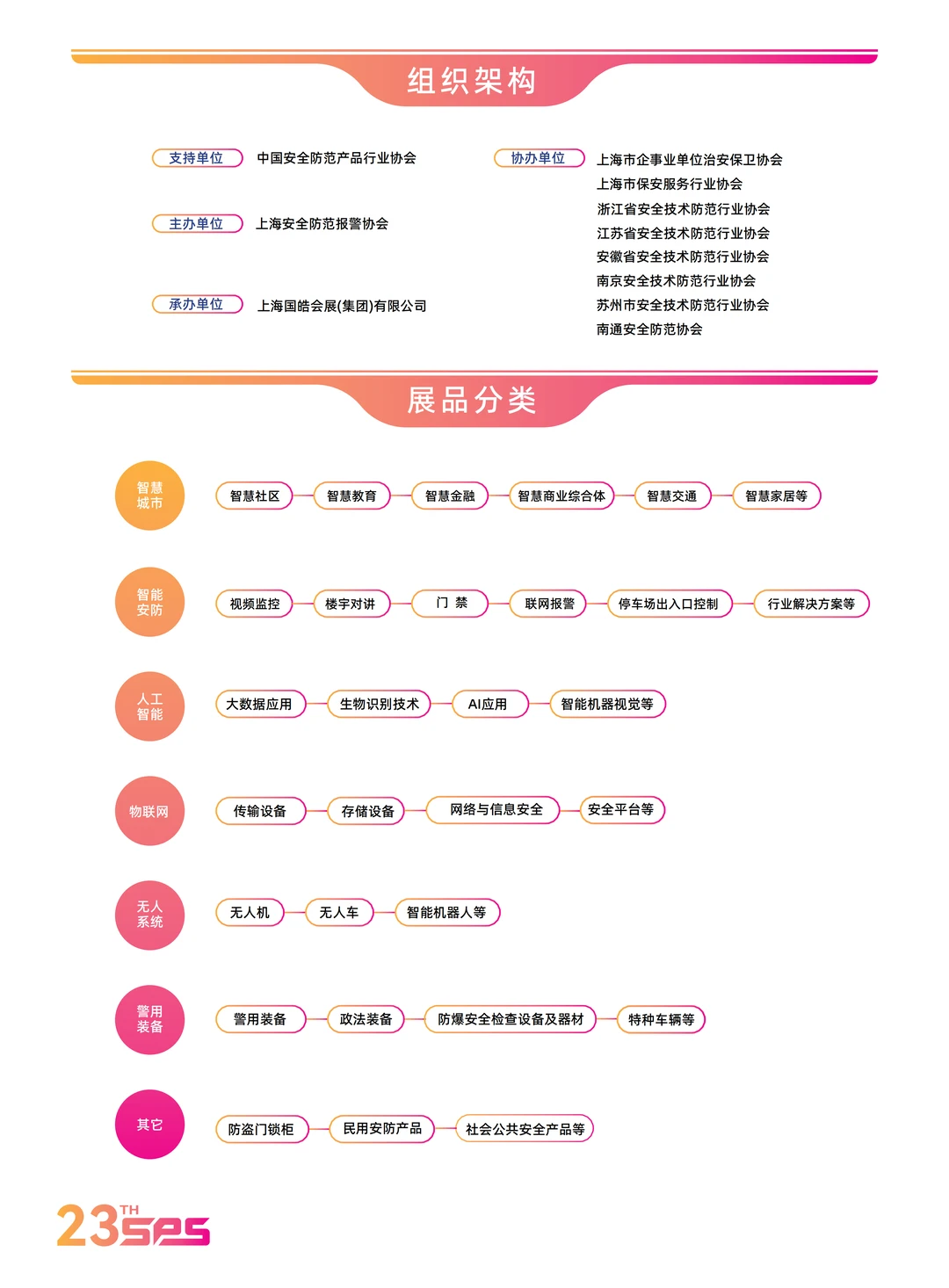 这个展会真的超厉害的！！！上海安博会