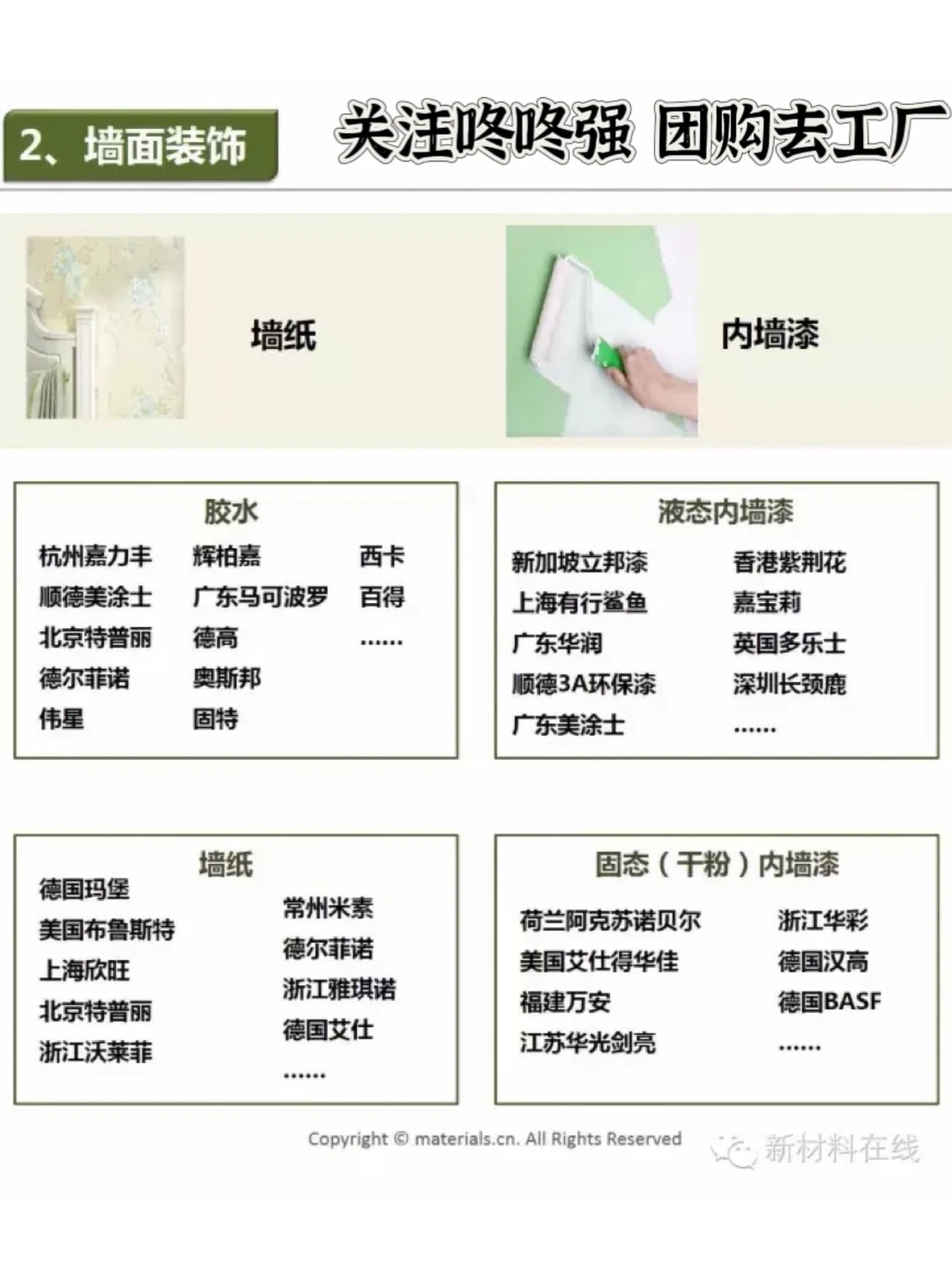 建材家居团购去工厂