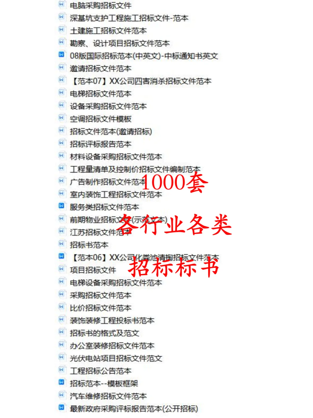 区域评估项目招标文件与投标文件