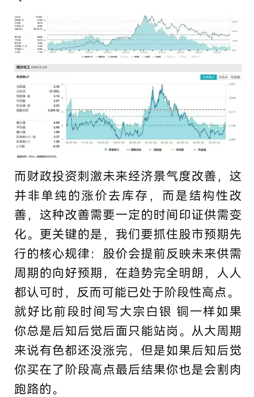 埋伏之道，大宗之能源化工