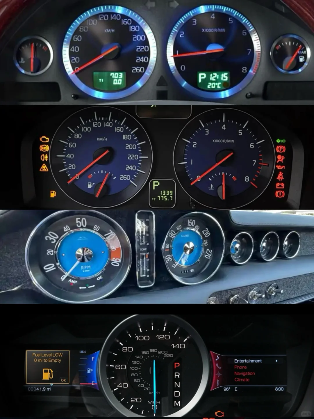 周末了，看看机械仪表洗洗眼睛吧?蓝色专辑