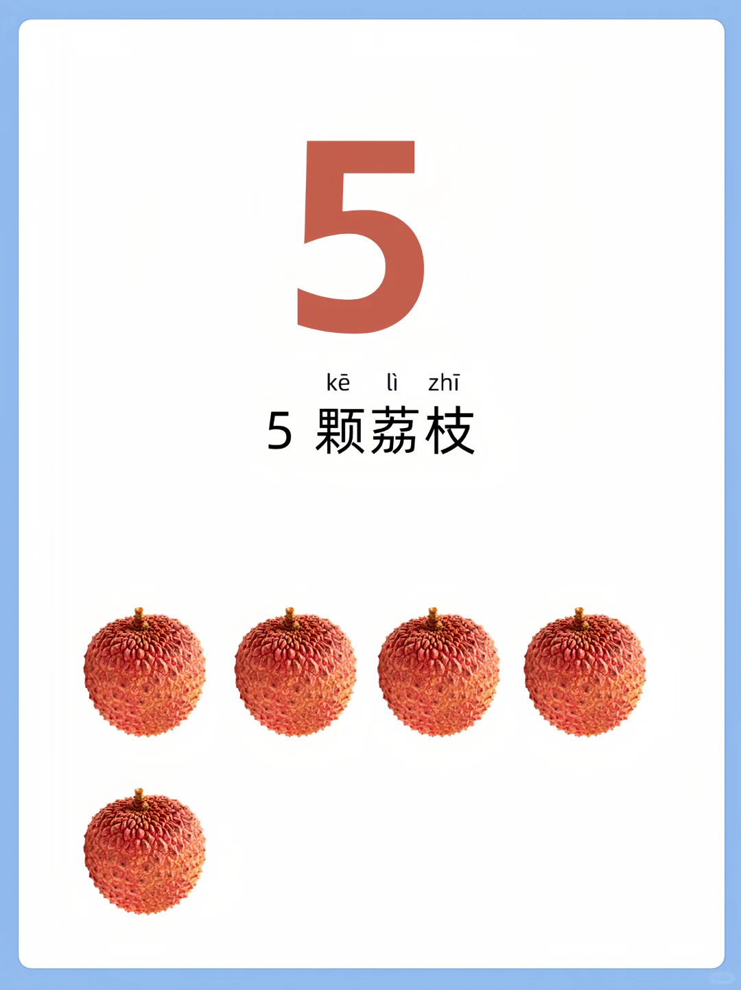儿童早教启蒙识图-数字与水果数量概念