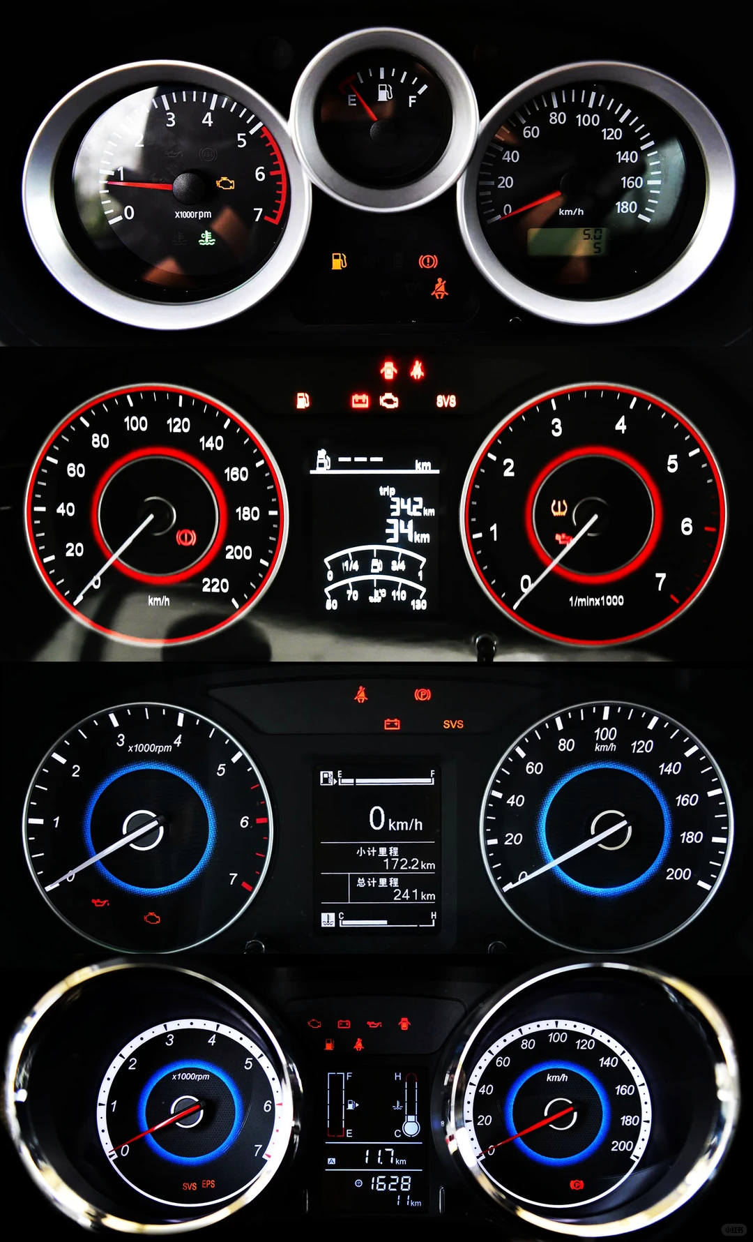 老国产的机械仪表盘——北汽篇