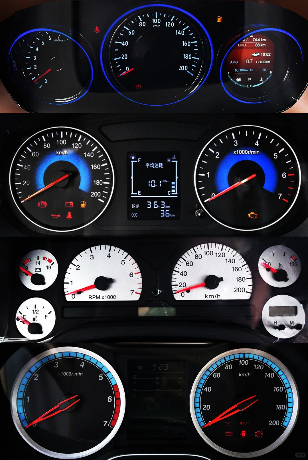 老国产的机械仪表盘——北汽篇