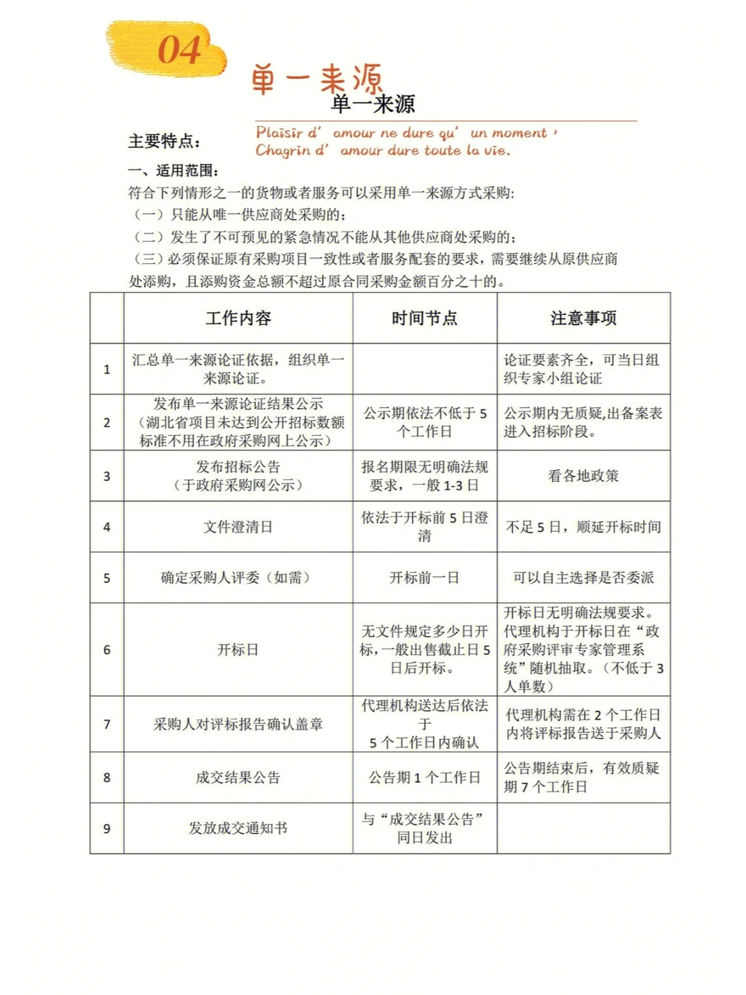 TOP政府采购七种采购方式的区别！最新整理