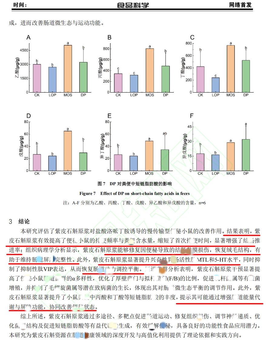 科研实证：紫皮石斛原浆对改善?正向作用