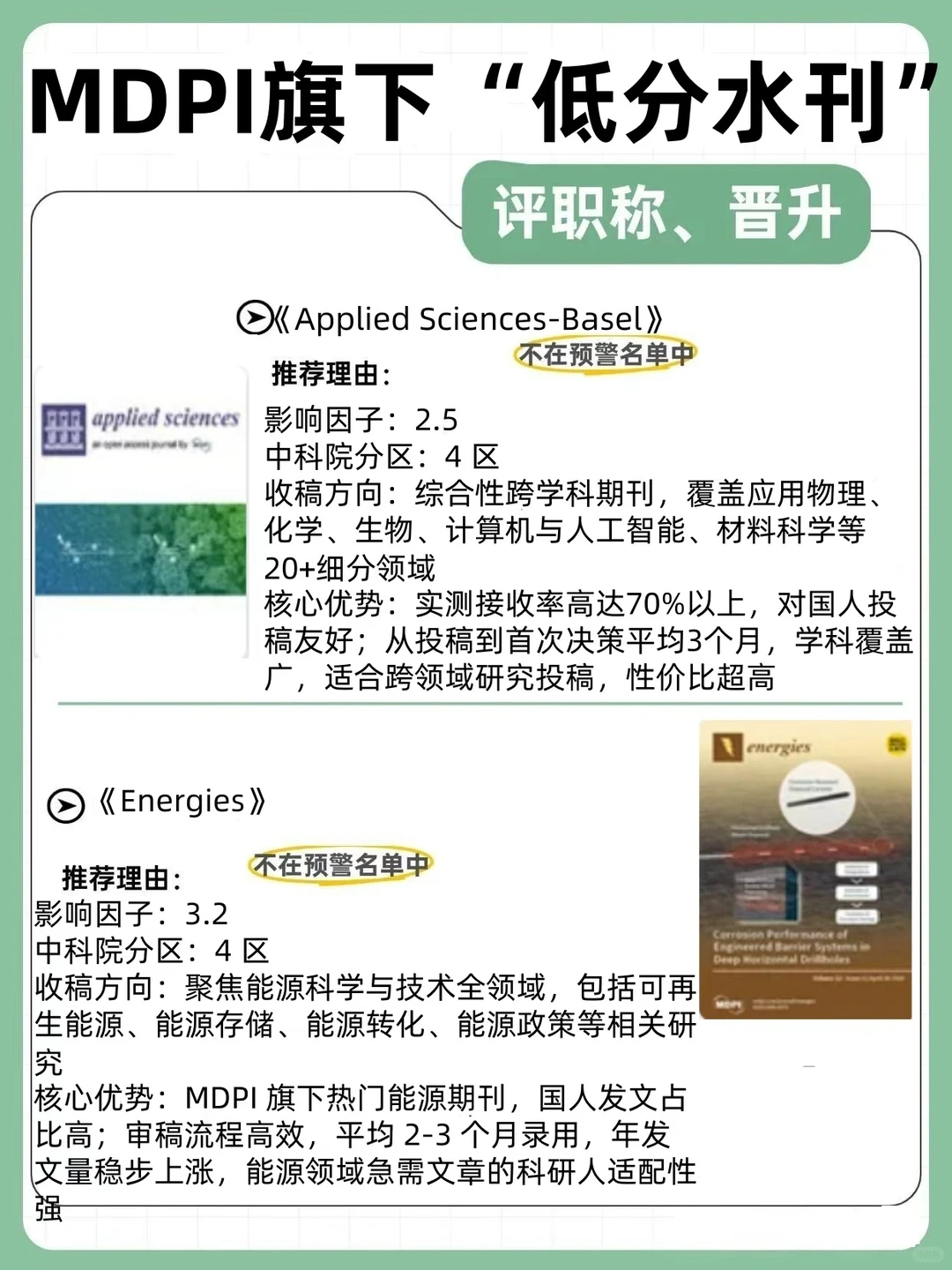 MDPI旗下“低区水刊” 评职称、晋升