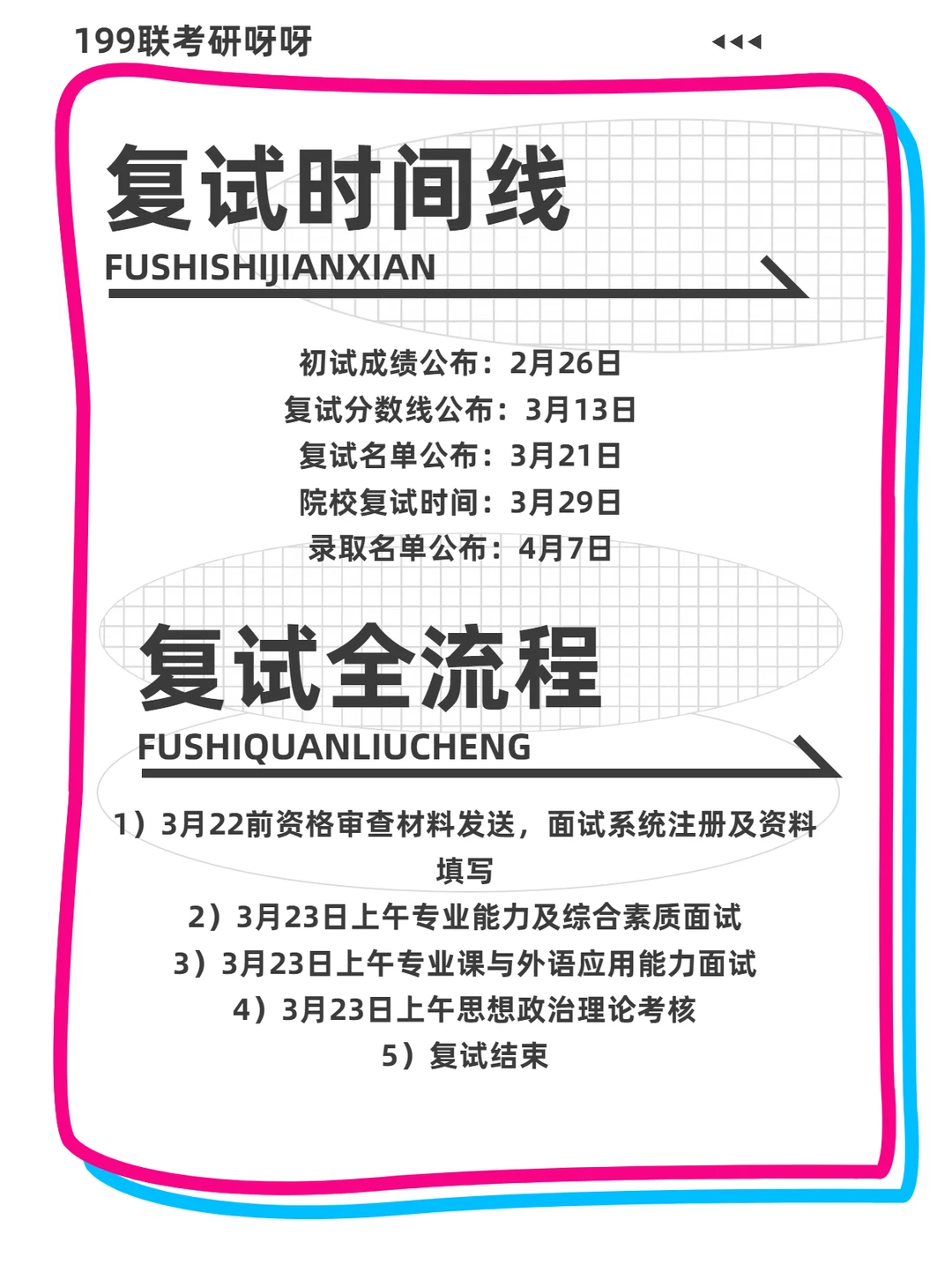 26南京林业大学MPAcc会计专硕复试上岸秘籍