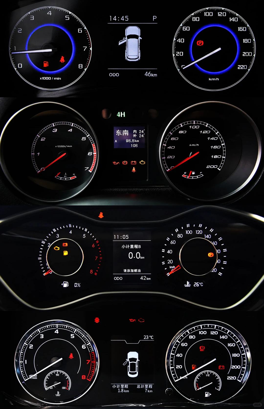 老国产的机械仪表盘——北汽篇