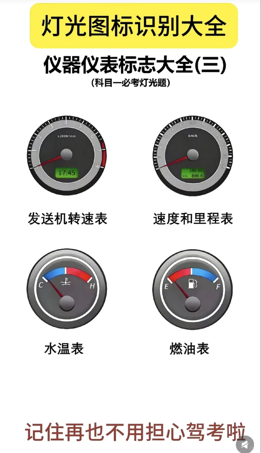 驾考人速存！科目一灯光图标识别大全✨