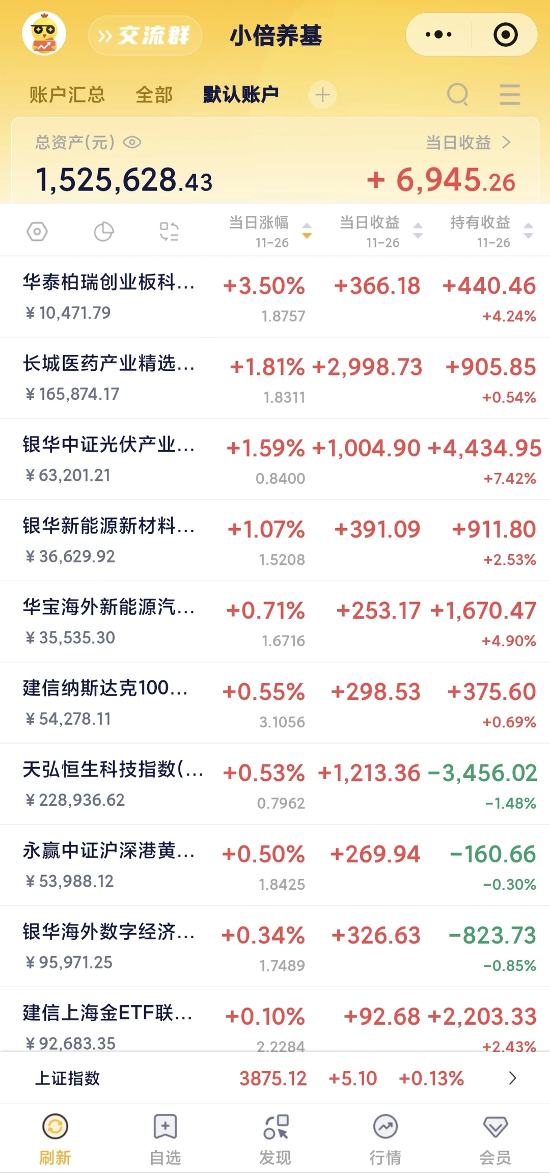 11月26日，跳水了，今天可以出一些！