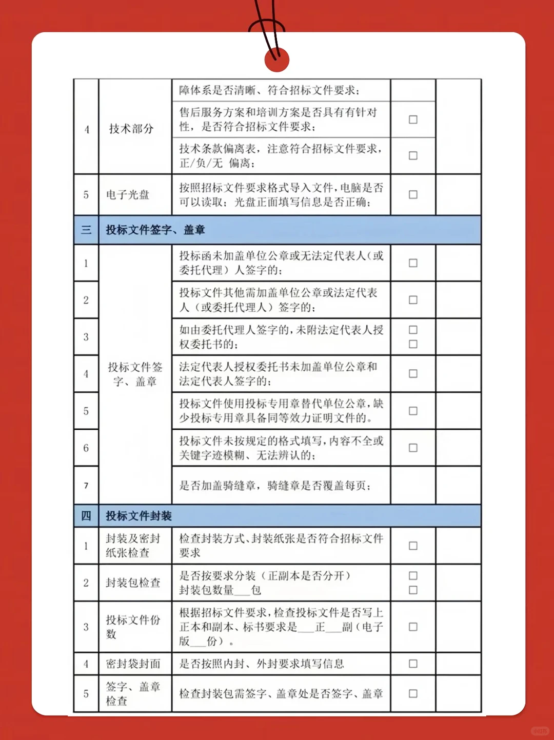 标书制作｜高通过率-服务流程好到爆?