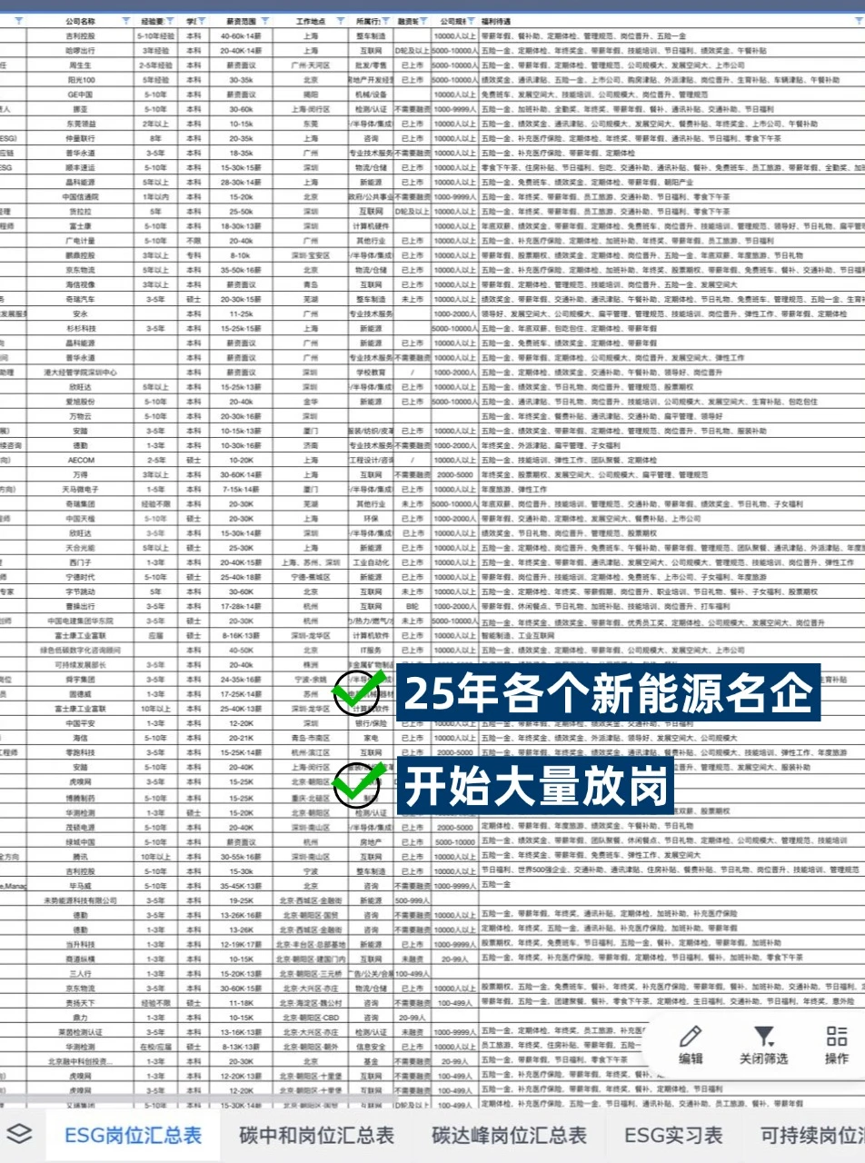 2025年，下一个风口是什么？