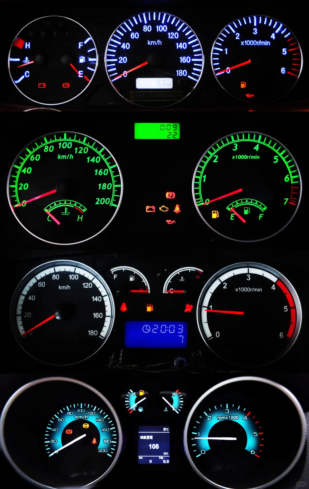老国产的机械仪表盘——北汽篇