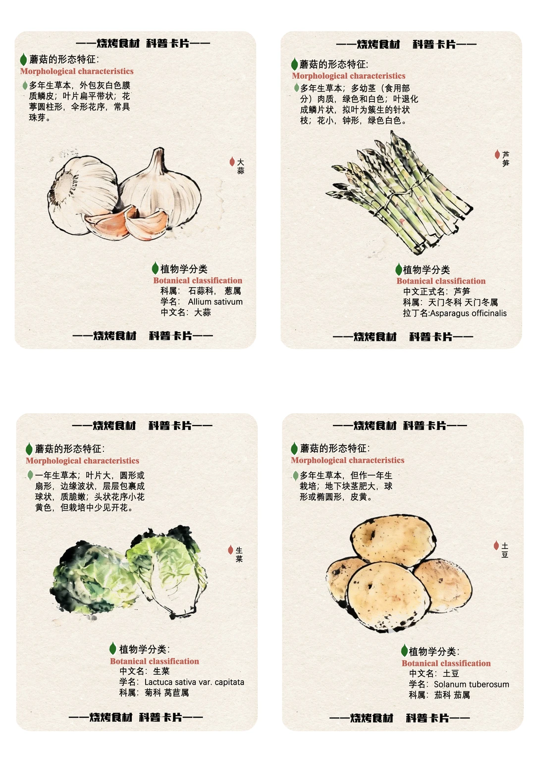 自然科普 | 烧烤?里