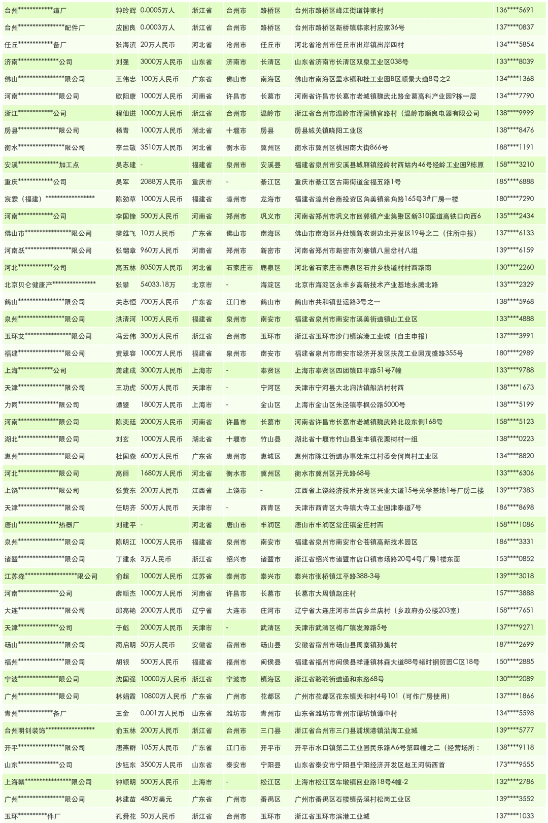 挂板干挂板外墙挂板工厂厂家企业名单名录
