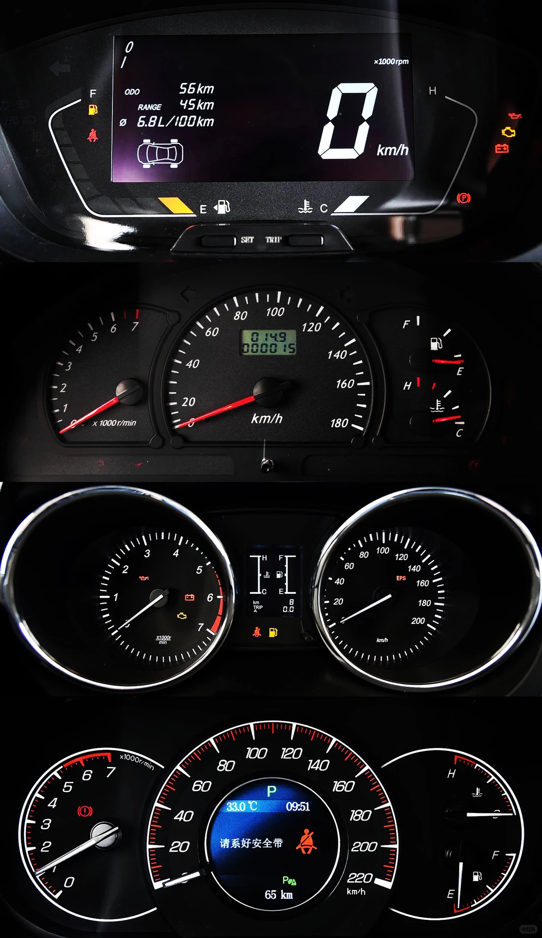 老国产的机械仪表盘——北汽篇