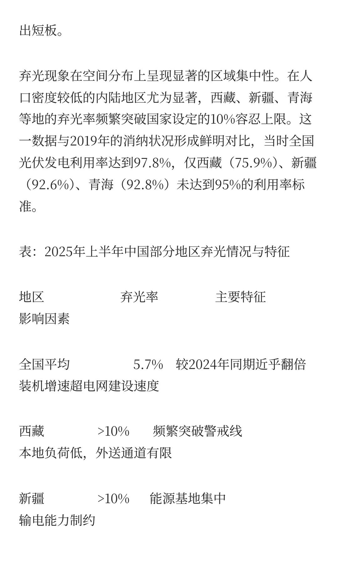 中国大能源战略（续）