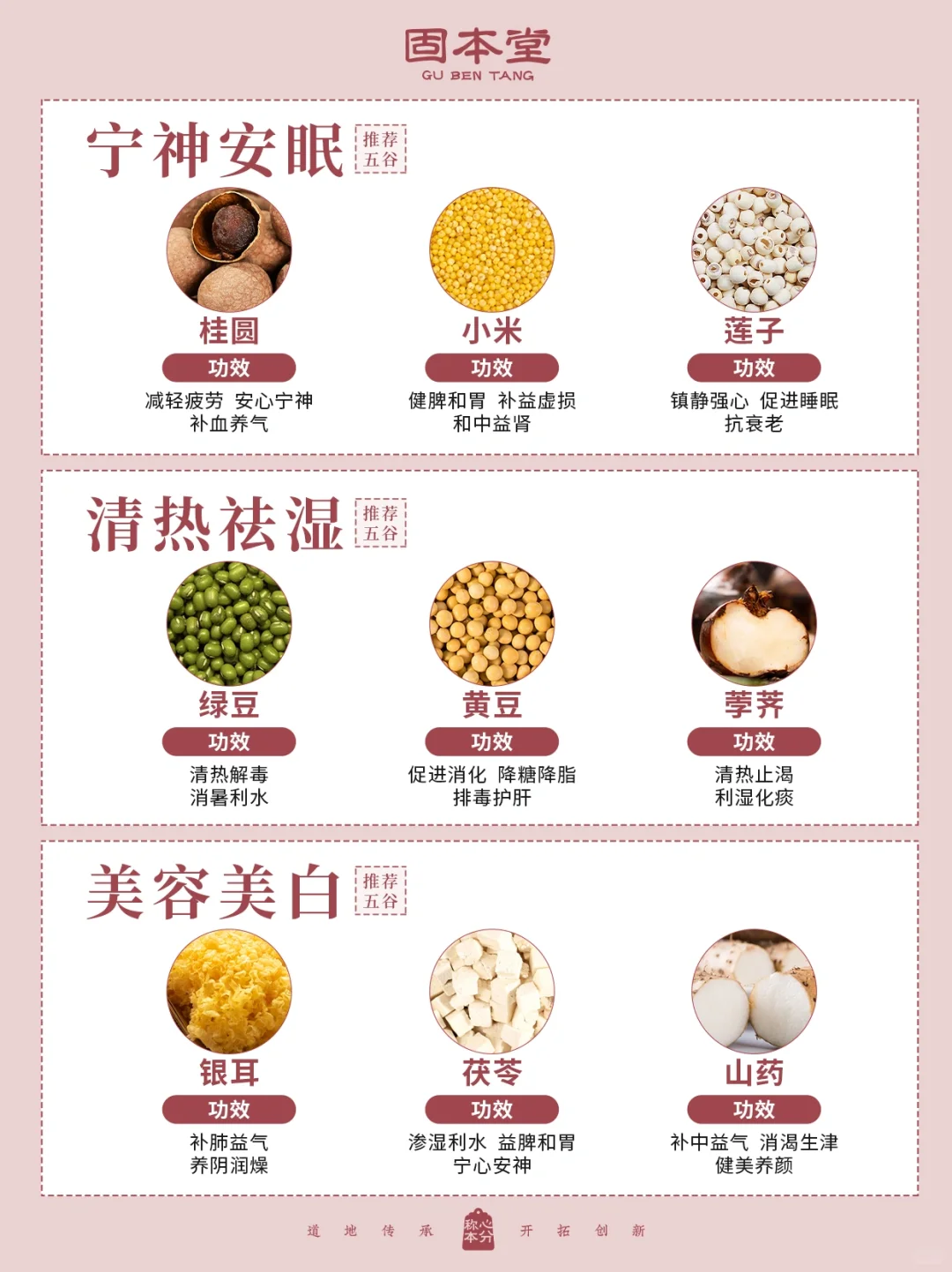 每天吃2块?五谷少生病?快来收藏?