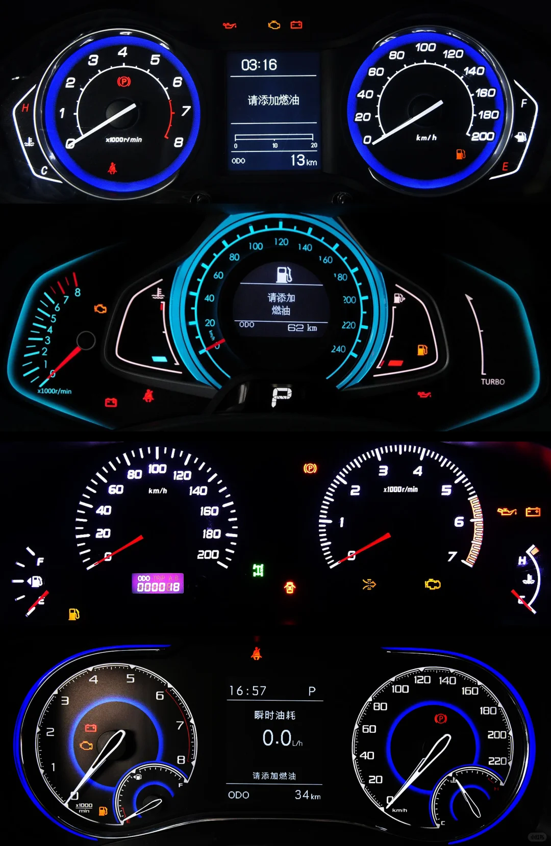 老国产的机械仪表盘——北汽篇