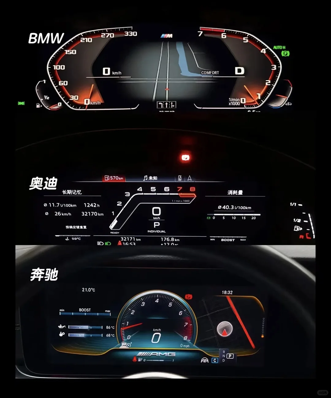 喜欢哪个仪表盘呢？