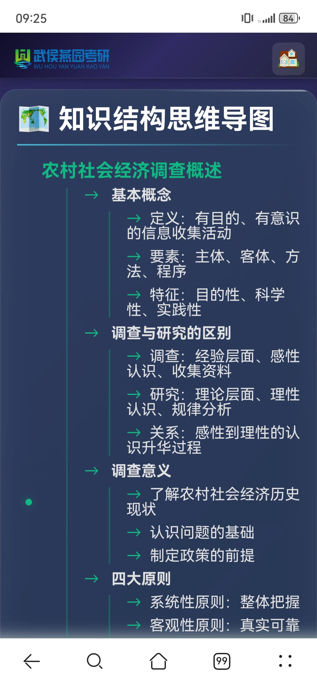 四川农业大学 农业硕士 农村社会调查
