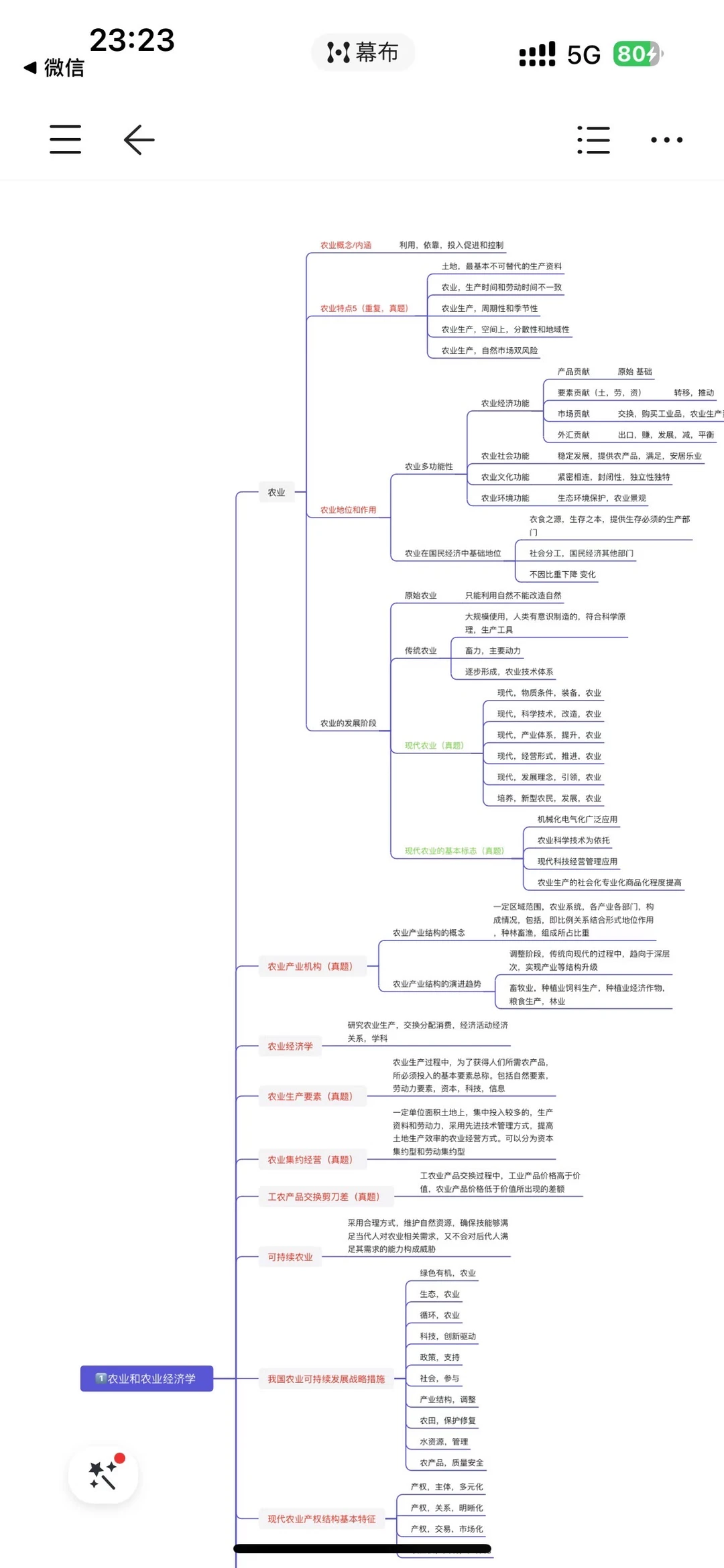武汉轻工大学农业管理考研资料