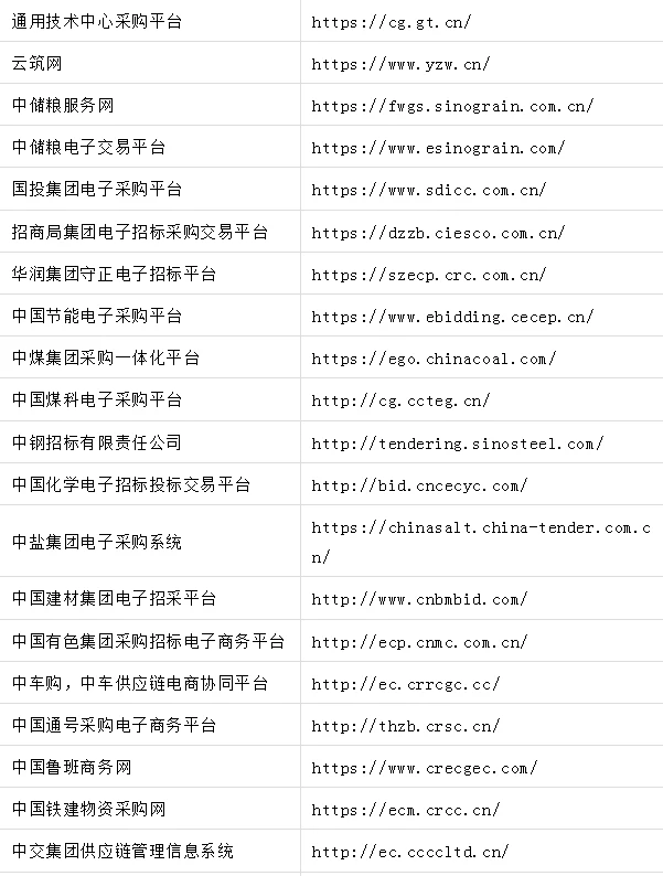 采购招标网址汇总，工作党必备收藏夹?