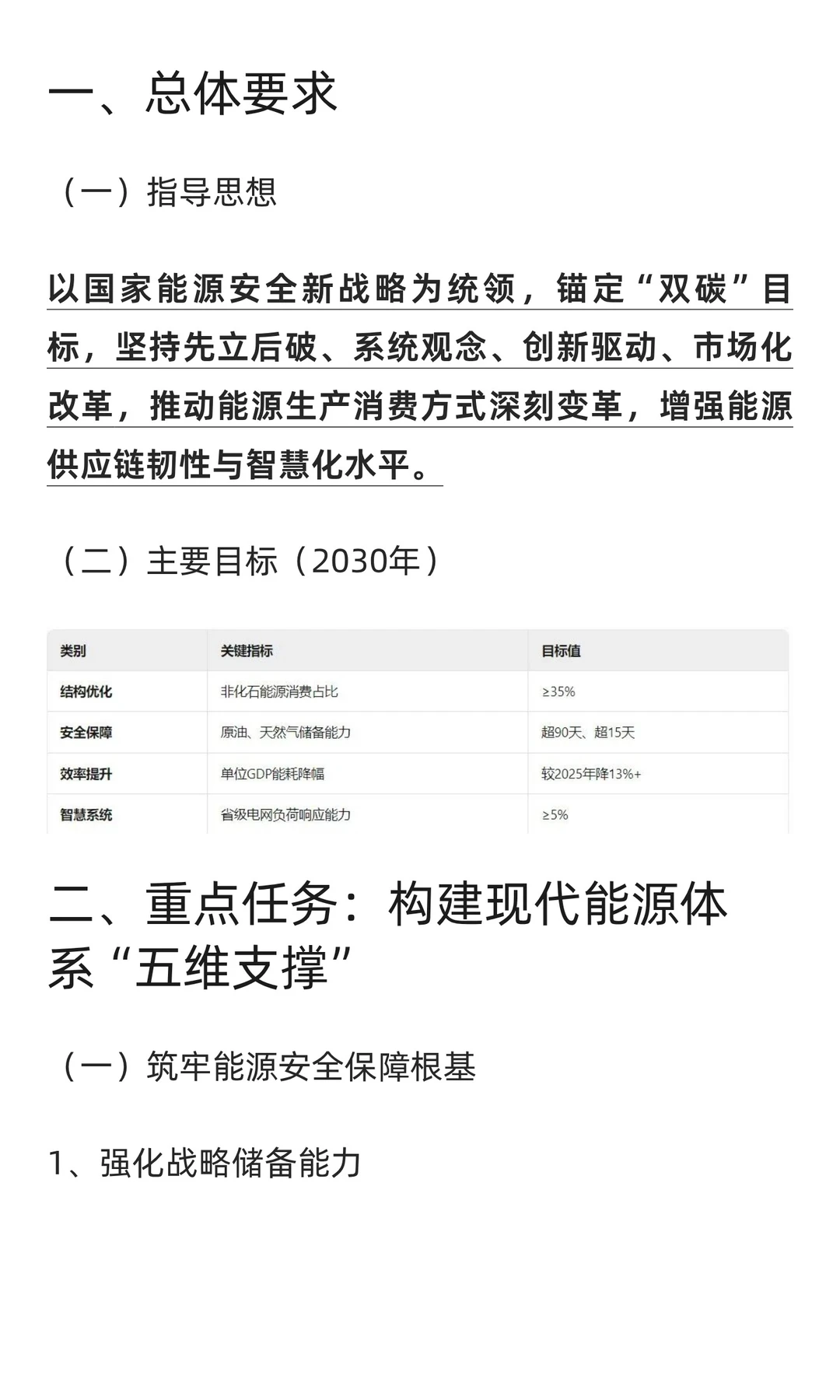 “十五五”现代能源体系发展规划2026-2030