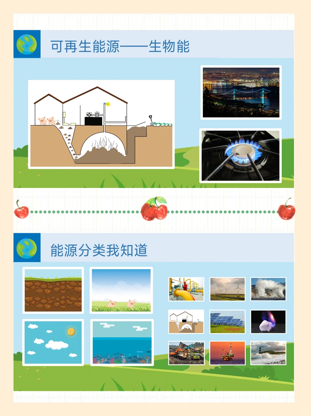 幼儿园社会领域《地球的能源》
