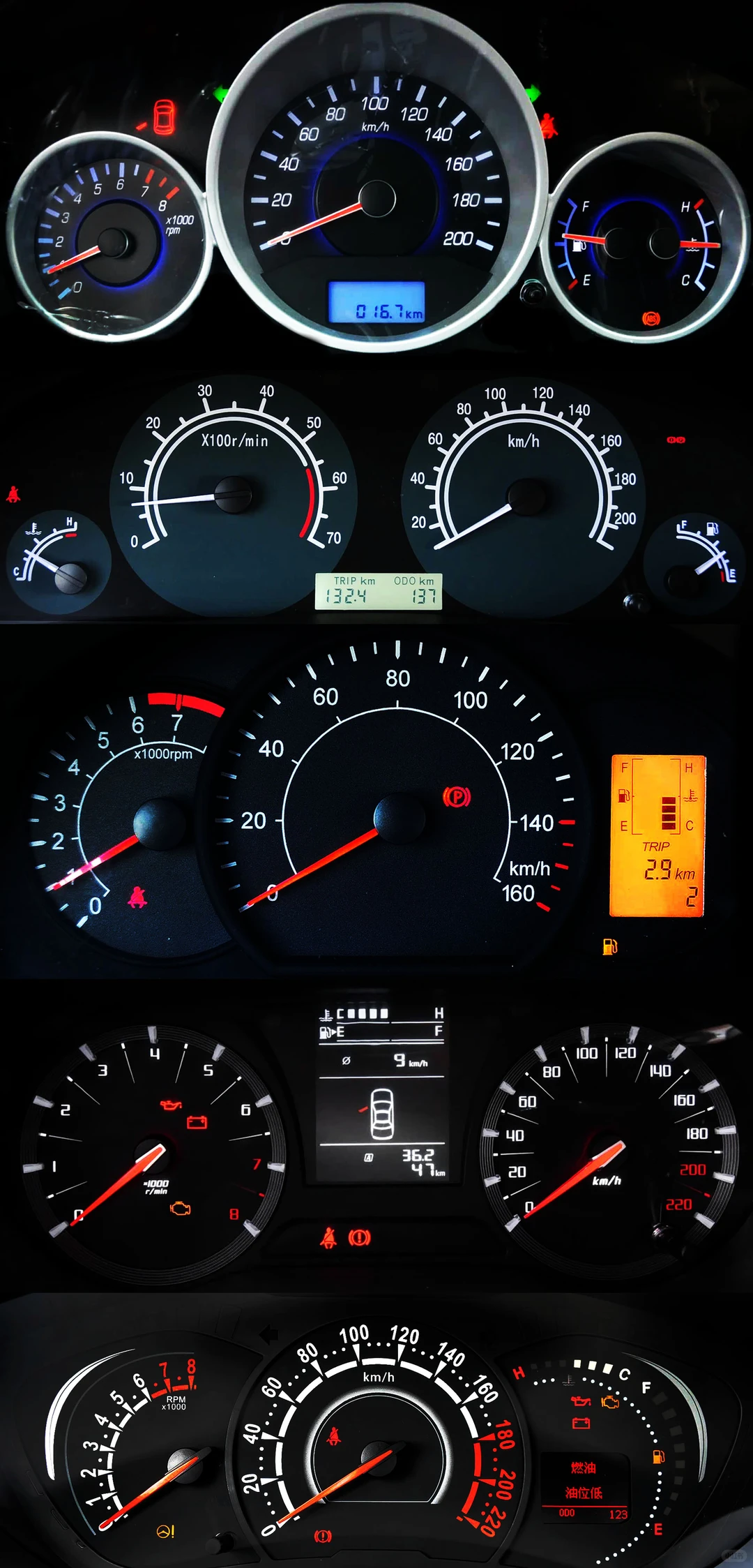 老国产的机械仪表盘——广汽篇