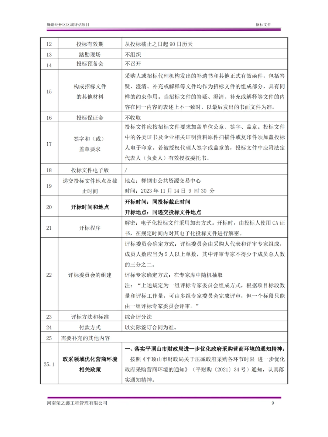 区域评估项目招标文件与投标文件