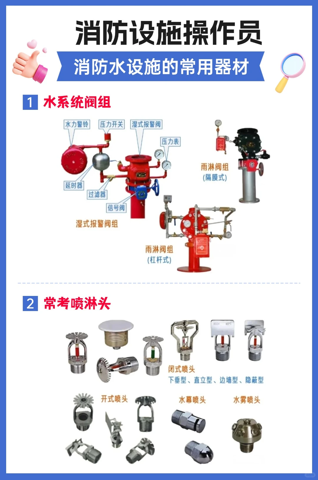 消操必考项！?消防水设施常用器材盘点