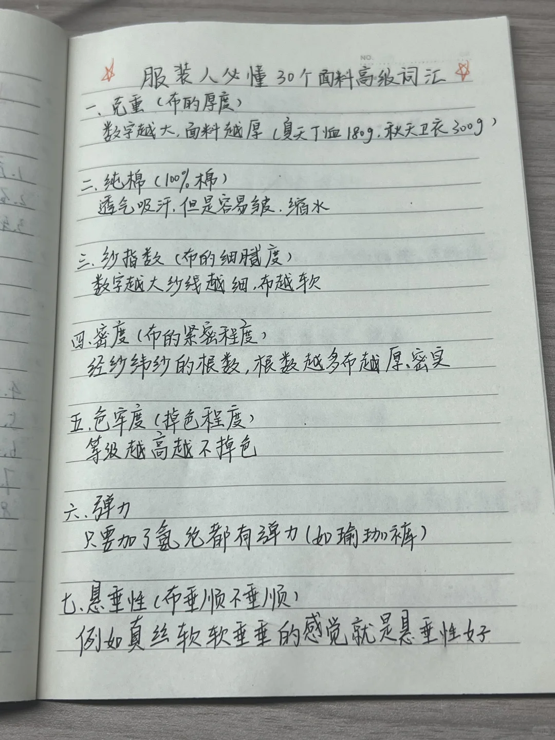 服装店老板必看三十个词汇（上）❗❗❗