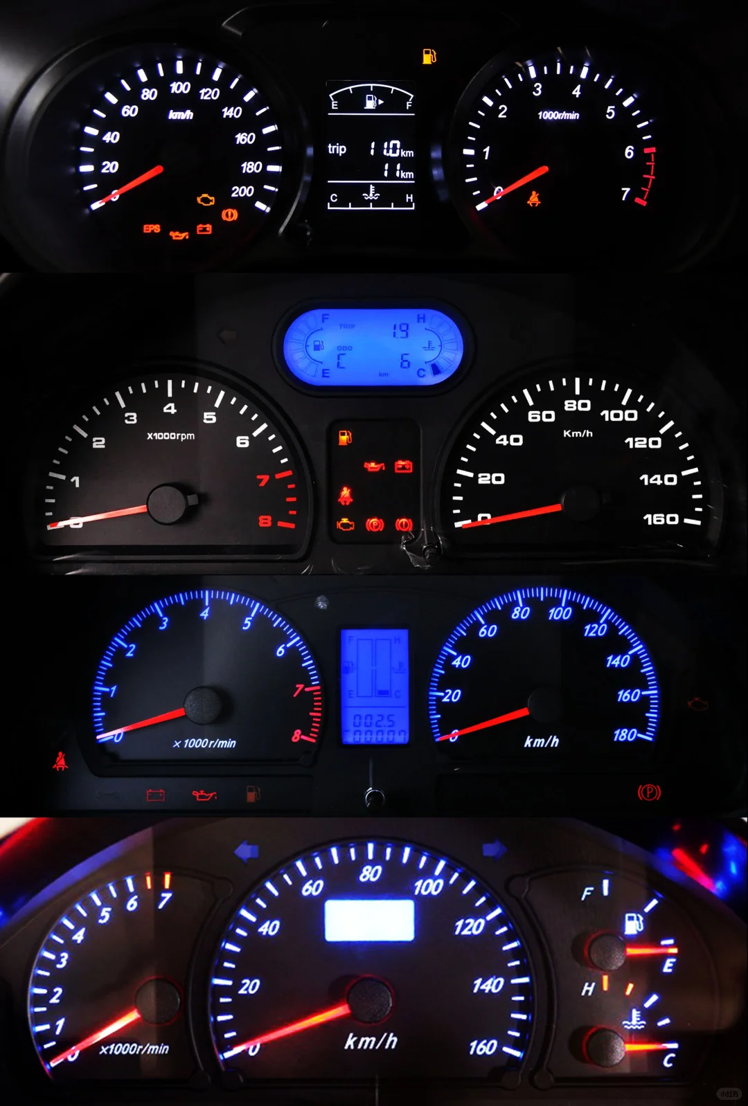 老国产的机械仪表盘——华晨篇