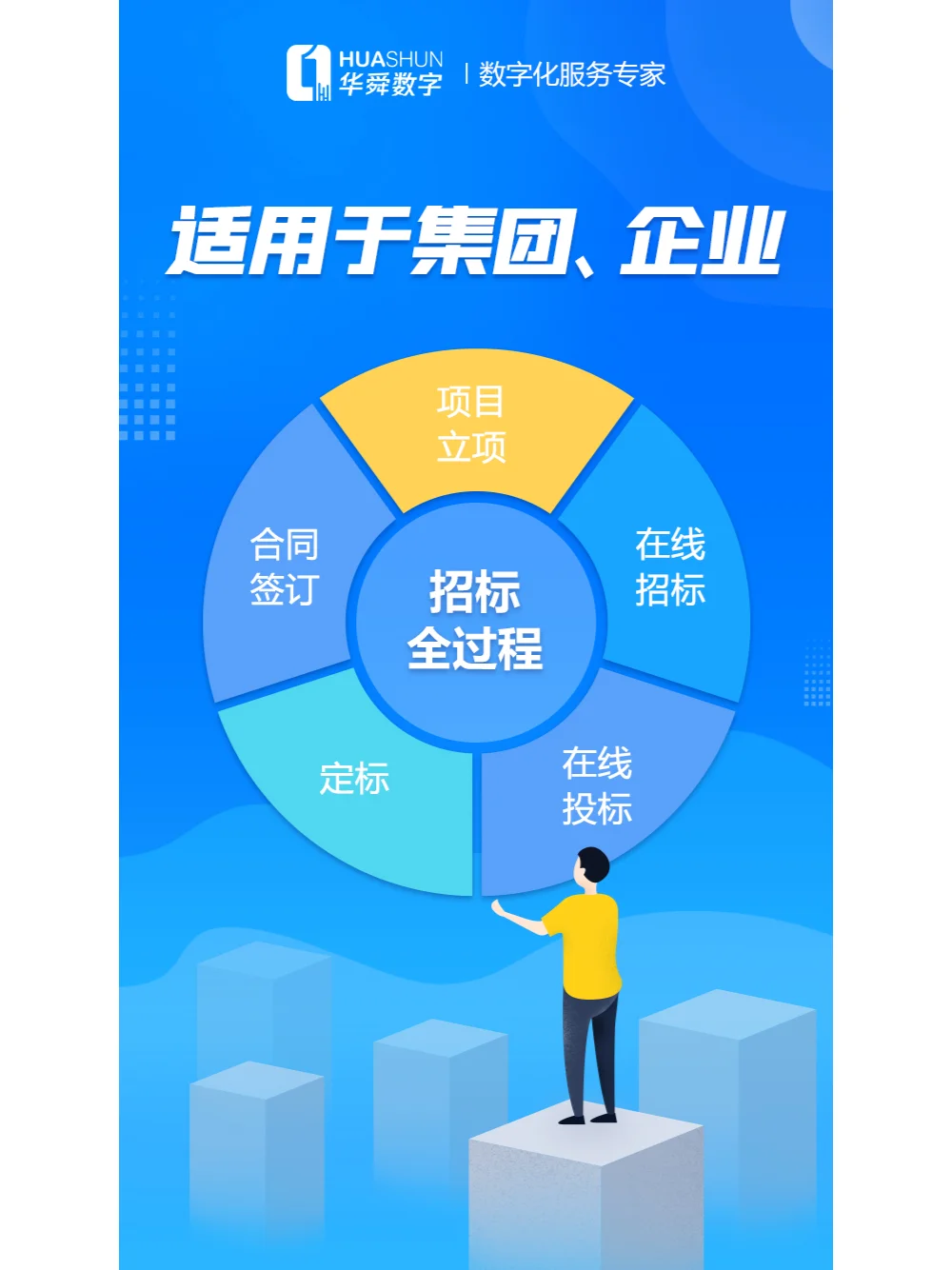 招投标管理系统平台