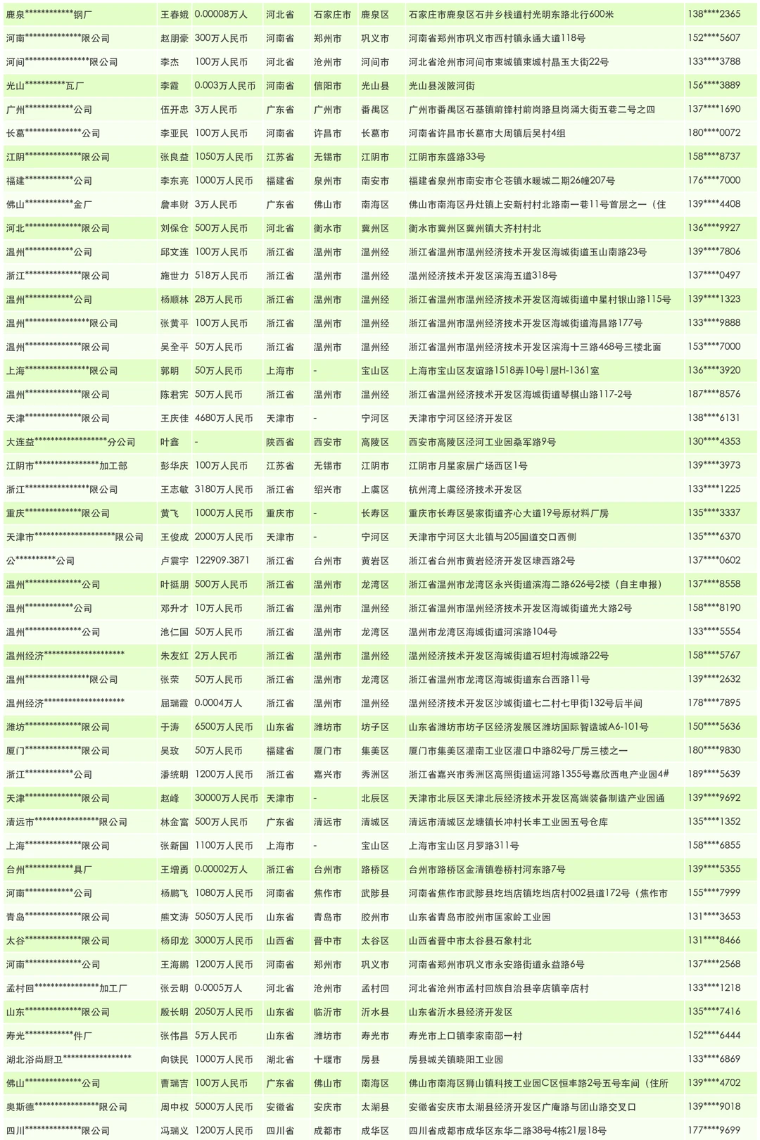 挂板干挂板外墙挂板工厂厂家企业名单名录