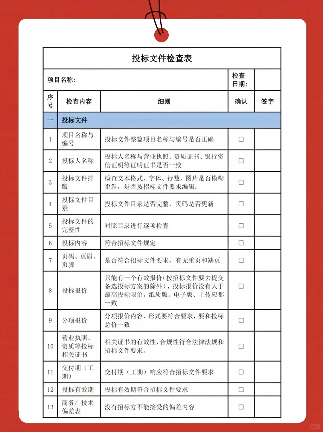 标书制作｜高通过率-服务流程好到爆?