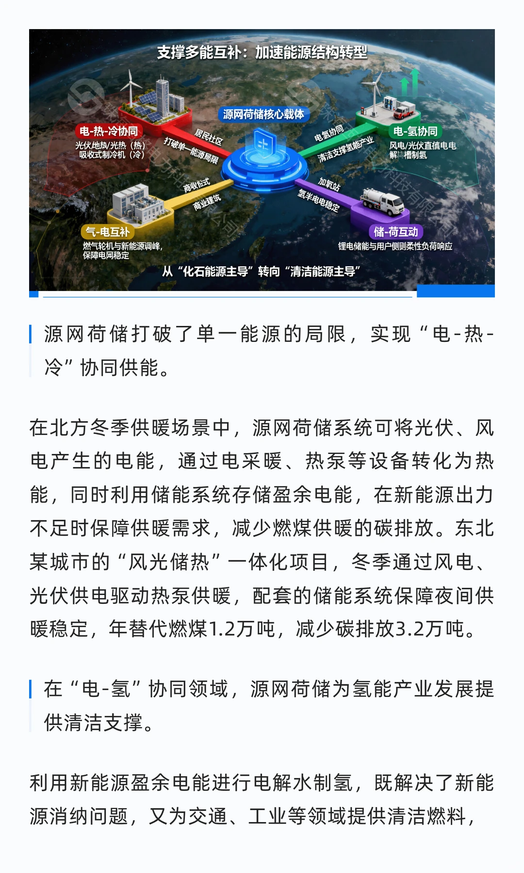 源网荷储与碳中和：推动能源清洁转型的关键