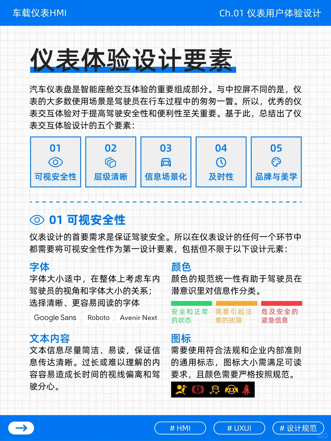 分享｜车载仪表HMI Ch.01 仪表用户体验设计