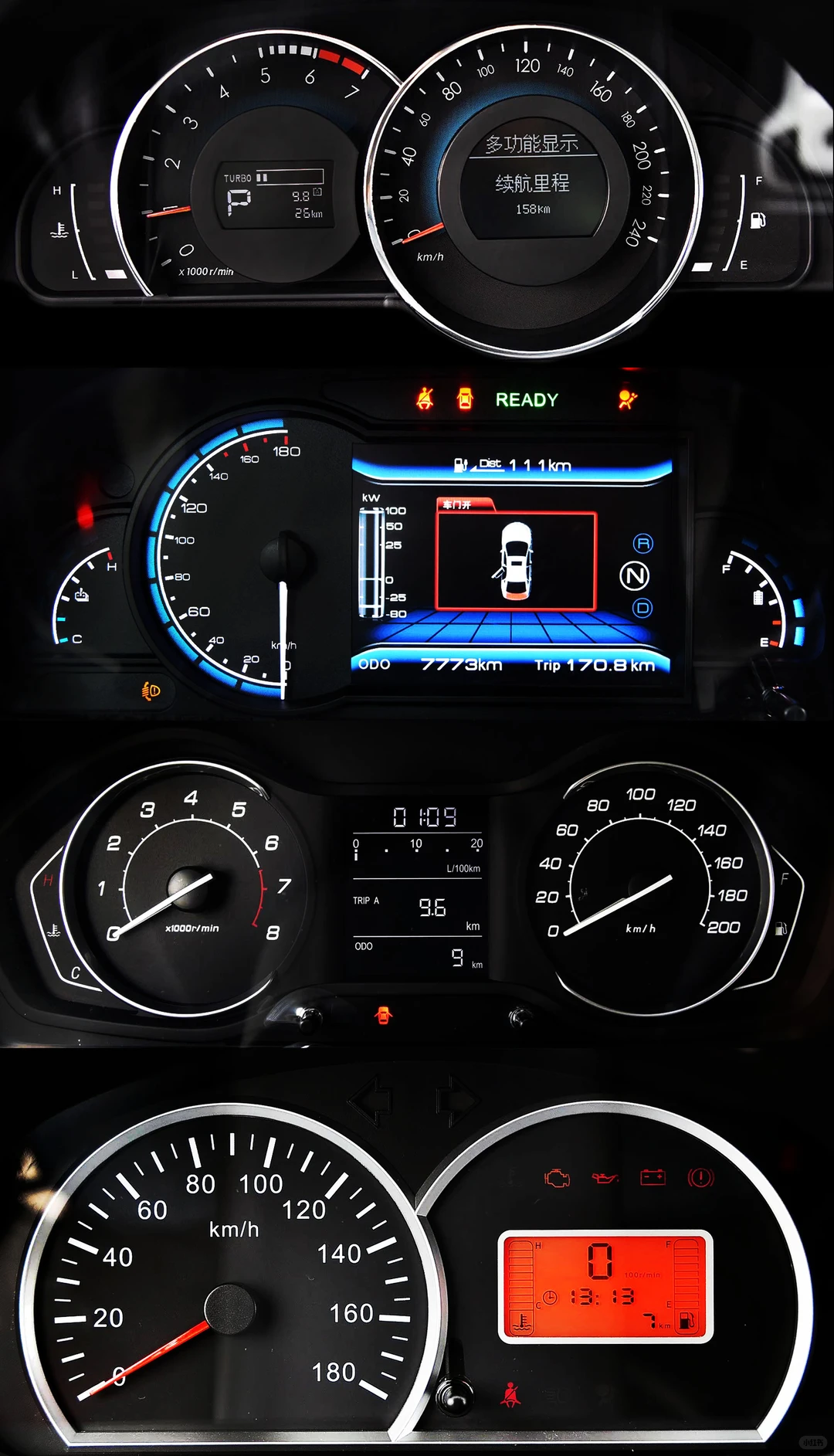 老国产的机械仪表盘——北汽篇