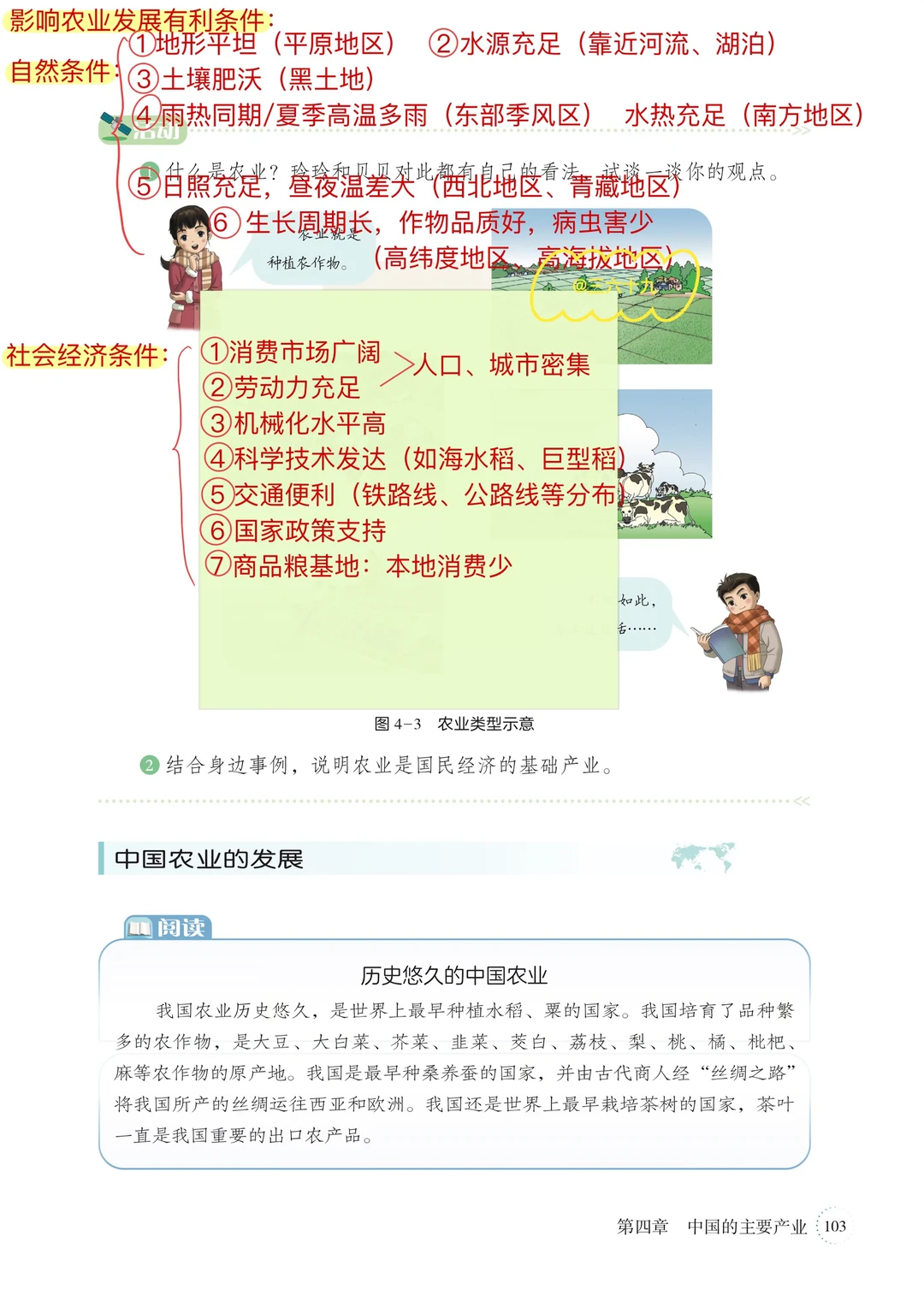 ❤️新湘教版八上地理笔记｜4.1中国的农业