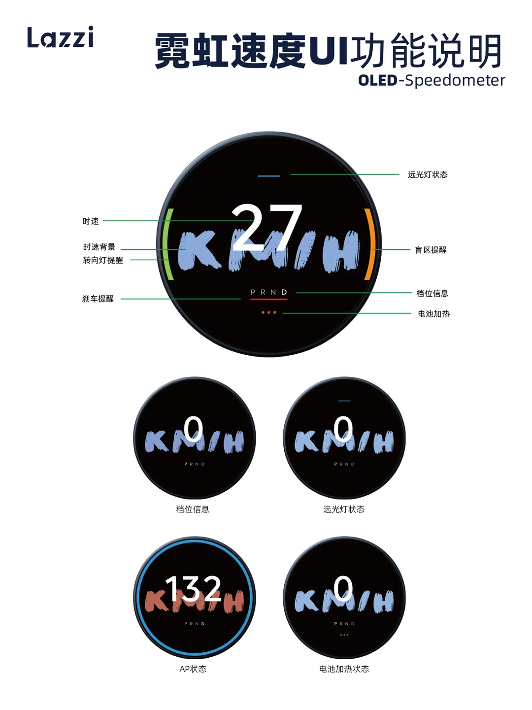OLED仪表 用色彩渐变表达速度就是很有感觉