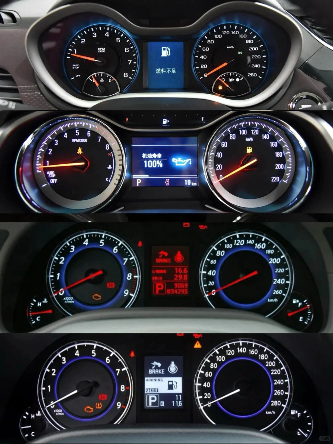 周末了，看看机械仪表洗洗眼睛吧?蓝色专辑