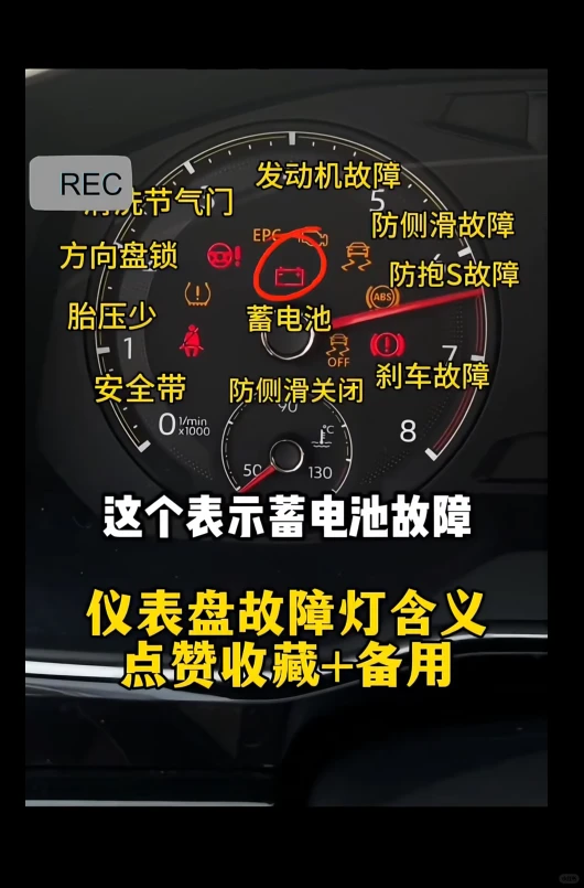 一秒让你了解汽车故障灯！